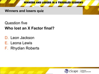 Winners and losers quiz Question five Who lost an X Factor final? Leon Jackson Leona Lewis Rhydian Roberts 
