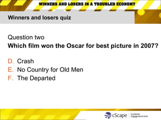 Winners and losers quiz Question two Which film won the Oscar for best picture in 2007? Crash No Country for Old Men The Departed 