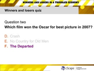 Winners and losers quiz Question two Which film won the Oscar for best picture in 2007? Crash No Country for Old Men The Departed 