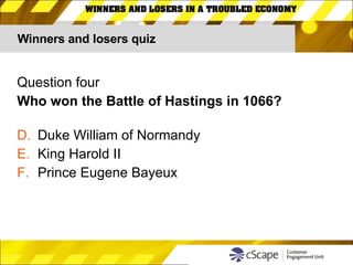Winners and losers quiz Question four Who won the Battle of Hastings in 1066? Duke William of Normandy King Harold II Prince Eugene Bayeux 