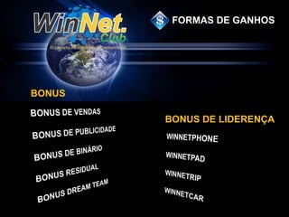 BONUS 
FORMAS DE GANHOS 
BONUS DE LIDERENÇA 
 