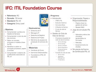 IFC: ITIL Foundation Course
This information cannot be copied to any 3rd party without prior written consent.




                                                                                       Referência: IFC                                                  Programa:
                                                                                       Duração: 18 horas                                                 Introdução                          Organização, Papeis e
                                                                                       Standard: ITIL V3                                                     ◦   ITSM e ITIL                   Responsabilidades
                                                                                                                                                              ◦   Evolução histórica             ◦ Papeis chave na
                                                                                       Categoria: Entry Level
                                                                                                                                                              ◦   Conceitos Base                   gestão de serviço
                                                                                                                                                              ◦   A Gestão de Serviço            ◦ Modelo RACI
                                                                                                                       Destinatários:
                                                                                    Objetivos:                                                                ◦   O ciclo de vida do           Jogo de simulação ITIL
                                                                                                                        Diretores de IT                          Serviço
                                                                                       Compreender a prática da
                                                                                                                        Managers IT
                                                                                                                                                                                                v3
                                                                                        Gestão de Serviços                                                  Gestão do Ciclo de                  ◦ Aplicação prática dos
                                                                                                                        Gestores de Negócio                 Vida do Serviço
                                                                                       Compreender o ciclo de vida                                                                                conceitos
                                                                                        dos serviços                    Gestores de Projeto                  ◦ Processos de gestão do             apreendidos na
                                                                                       Saber os conceito,              Membros de equipas de                  ciclo de vida do serviço           formação
                                                                                        princípios e modelos chave       prestação de serviços de                    Service Strategy
                                                                                                                                                                                                 ◦ Role-play
                                                                                        do ITIL                          IT                                          Service Design
                                                                                                                                                                     Service Transition         ◦ Esclarecimento de
                                                                                       Identificar e saber os                                                                                    dúvidas
                                                                                        principais processos, papeis   Materiais:                                     Service Operations

                                                                                                                         Handouts do Curso
                                                                                                                                                                     Constinual Service       Simulação de Exame
                                                                                        e funções                                                                    Improvement
                                                                                                                                                                                                de Certificação ITIL v3
                                                                                       Compreender o sistema de        Exercícios Desenvolvidos             ◦ Funções do ciclo de vida
                                                                                        qualificações associado ao      Foundations of ITIL V3                      Service Desk
                                                                                        ITIL v3                          (opcional)                                  Application
                                                                                                                                                                      Management
                                                                                                                                                                     IT Operations




                                                                                                                                                    21                                         Become Winners, TOGETHER.
 