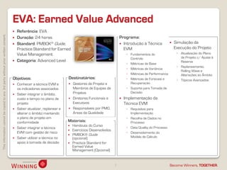 EVA: Earned Value Advanced
                                                                                       Referência: EVA
This information cannot be copied to any 3rd party without prior written consent.




                                                                                       Duração: 24 horas                                                 Programa:
                                                                                       Standard: PMBOK® Guide,                                            Introdução à Técnica               Simulação da
                                                                                        Practice Standard for Earned                                        EVM                                 Execução do Projeto
                                                                                        Value Management                                                       ◦ Fundamentos do                  ◦ Atualização do Plano
                                                                                                                                                                 Controlo                          de Projeto c/ Ajuste à
                                                                                       Categoria: Advanced Level                                                                                  Reserva
                                                                                                                                                               ◦ Métricas de Base
                                                                                                                                                                                                 ◦ Replaneamento,
                                                                                                                                                               ◦ Métricas de Variância
                                                                                                                                                                                                   Rolling Wave e
                                                                                                                                                               ◦ Métricas de Performance           Alterações ao Âmbito
                                                                                    Objetivos:                         Destinatários:                          ◦ Métricas de Forecast e          ◦ Tópicos Avançados
                                                                                       Conhecer a técnica EVM e          Gestores de Projeto e                 Recuperação
                                                                                        os indicadores associados          Membros de Equipas de               ◦ Suporte para Tomada de
                                                                                                                           Projetos                              Decisão
                                                                                       Saber integrar o âmbito,
                                                                                        custo e tempo no plano de         Diretores Funcionais e            Implementação da
                                                                                        projeto                            Executivos                         Técnica EVM
                                                                                       Saber atualizar, replanear e      Responsáveis por PMO,               ◦ Requisitos para
                                                                                        alterar o âmbito mantendo          Áreas da Qualidade                    Implementação
                                                                                        o plano de projeto em                                                  ◦ Recolha de Dados no
                                                                                        conformidade                   Materiais:                                Processo
                                                                                                                          Handouts do Curso
                                                                                       Saber integrar a técnica                                               ◦ Data Quality do Processo
                                                                                                                          Exercícios Desenvolvidos
                                                                                        EVM com gestão de risco                                                ◦ Desenvolvimento do
                                                                                                                          PMBOK® Guide
                                                                                       Saber utilizar a técnica no        (opcional)                            Modelo de Cálculo
                                                                                        apoio à tomada de decisão         Practice Standard for
                                                                                                                           Earned Value
                                                                                                                           Management (Opcional)



                                                                                                                                                      7                                     Become Winners, TOGETHER.
 