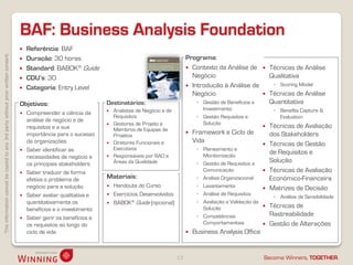Thisinformationcannotbecopiedtoany3rdpartywithoutpriorwrittenconsent.
Become Winners, TOGETHER.
BAF: Business Analysis Foundation
13
 Referência: BAF
 Duração: 30 horas
 Standard: BABOK® Guide
 CDU’s: 30
 Categoria: Entry Level
Programa:
 Contexto da Análise de
Negócio
 Introdução à Análise de
Negócio
◦ Gestão de Benefícios e
Investimento
◦ Gestão Requisitos e
Solução
 Framework e Ciclo de
Vida
◦ Planeamento e
Monitorização
◦ Gestão de Requisitos e
Comunicação
◦ Análise Organizacional
◦ Levantamento
◦ Análise de Requisitos
◦ Avaliação e Validação da
Solução
◦ Competências
Comportamentais
 Business Analysis Office
 Técnicas de Análise
Qualitativa
◦ Scoring Model
 Técnicas de Análise
Quantitativa
◦ Benefits Capture &
Evaluation
 Técnicas de Avaliação
dos Stakeholders
 Técnicas de Gestão
de Requisitos e
Solução
 Técnicas de Avaliação
Económico-Financeira
 Matrizes de Decisão
◦ Análise de Sensibilidade
 Técnicas de
Rastreabilidade
 Gestão de Alterações
Objetivos:
 Compreender a ciência da
análise de negócio e de
requisitos e a sua
importância para o sucesso
da organizações
 Saber identificar as
necessidades de negócio e
os principais stakeholders
 Saber traduzir de forma
efetiva o problema de
negócio para a solução
 Saber avaliar qualitativa e
quantitativamente os
benefícios e o investimento
 Saber gerir os benefícios e
os requisitos ao longo do
ciclo de vida
Destinatários:
 Analistas de Negócio e de
Requisitos
 Gestores de Projeto e
Membros de Equipas de
Projetos
 Diretores Funcionais e
Executivos
 Responsáveis por BAO e
Áreas da Qualidade
Materiais:
 Handouts do Curso
 Exercícios Desenvolvidos
 BABOK® Guide (opcional)
 