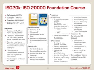 Thisinformationcannotbecopiedtoany3rdpartywithoutpriorwrittenconsent.
Become Winners, TOGETHER.
ISO20k: ISO 20000 Foundation Course
22
 Referência: ISO20k
 Duração: 12 horas
 Standard: ISO 20000
 Categoria: Entry Level
Programa:
 Introdução
◦ A origem da norma ISO
20000
◦ O IT Service
Management como
suporte à gestão das TI
◦ Principais conceitos
 Qualidade
 Processo
 Serviço
 Processo de melhoria contínua
◦ Gestão documental dos
processos e
procedimentos
 Processos
◦ O código de boas
práticas ISO 20000
◦ Security Management
◦ Availability & Continuity
◦ Service Level
Management
◦ Service Reporting
◦ Capacity Management
◦ Budgeting & Accounting
for IT Service
◦ Release Management
◦ Incident Management
◦ Problem Management
◦ Business Relationship
Management
◦ Supplier Management
◦ Configuration
Management
◦ Change Management
 Processo de
Certificação ISO
20000
◦ Paneamento e
preparação para a
certificação
◦ Fases principais a
considerar
◦ A manutenção da
certificação
 Simulação de Exame
de Certificação ISO
20000
Objetivos:
 Posicionar o ITIL® face à
norma ISO/IEC 20000
 Definição e compreensão
das melhores práticas a
aplicar para cada processo
 Aprender a lidar com a
Análise de Risco, Gestão de
Incidentes e Continuidade
de Negócio
 Compreender as
necessidades e requisitos
para uma certificação
internacional
 Road Map para certificação
ISO 20000
Destinatários:
 Diretores de IT
 Managers IT
 Responsáveis Service
Desk
 Membros de equipas de
prestação de serviços de
IT
Materiais:
 Handouts do Curso
 Exercícios Desenvolvidos
 Foundations of ITIL V3
(opcional)
 ISO/IEC 20000 An
Introduction (opcional)
 