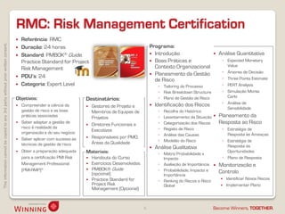 Thisinformationcannotbecopiedtoany3rdpartywithoutpriorwrittenconsent.
Become Winners, TOGETHER.
RMC: Risk Management Certification
6
 Referência: RMC
 Duração: 24 horas
 Standard: PMBOK® Guide,
Practice Standard for Project
Risk Management
 PDU’s: 24
 Categoria: Expert Level
 Análise Quantitativa
◦ Expected Monetary
Value
◦ Árvores de Decisão
◦ Three Points Estimate
◦ PERT Analysis
◦ Simulação Monte
Carlo
◦ Análise de
Sensibilidade
 Planeamento da
Resposta ao Risco
◦ Estratégia de
Resposta às Ameaças
◦ Estratégia de
Resposta às
Oportunidades
◦ Plano de Resposta
 Monitorização e
Controlo
 Identificar Novos Riscos
 Implementar Plano
Objetivos:
 Compreender a ciência da
gestão de risco e as boas
práticas associadas
 Saber adaptar a gestão de
risco à realidade da
organização e do seu negócio
 Saber aplicar com sucesso as
técnicas de gestão de risco
 Obter a preparação adequada
para a certificação PMI Risk
Management Professional
(PMI-RMP)®
Destinatários:
 Gestores de Projeto e
Membros de Equipas de
Projetos
 Diretores Funcionais e
Executivos
 Responsáveis por PMO,
Áreas da Qualidade
Materiais:
 Handouts do Curso
 Exercícios Desenvolvidos
 PMBOK® Guide
(opcional)
 Practice Standard for
Project Risk
Management (Opcional)
Programa:
 Introdução
 Boas Práticas e
Contexto Organizacional
 Planeamento da Gestão
de Risco
◦ Tailoring do Processo
◦ Risk Breakdown Structure
◦ Plano de Gestão de Risco
 Identificação dos Riscos
◦ Recolha do Histórico
◦ Levantamento da Situação
◦ Categorização dos Riscos
◦ Registo de Risco
◦ Análise das Causas
◦ Modelão do Risco
 Análise Qualitativa
◦ Matriz Probabilidade x
Impacto
◦ Avaliação de Importância
◦ Probabilidade, Impacto e
Importância
◦ Ranking do Riscos e Risco
Global
 