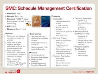 Thisinformationcannotbecopiedtoany3rdpartywithoutpriorwrittenconsent.
Become Winners, TOGETHER.
SMC: Schedule Management Certification
9
 Referência: SMC
 Duração: 24 horas
 Standard: PMBOK® Guide,
Practice Standard for Project
Scheduling
 PDU’s: 24
 Categoria: Expert Level
 Técnicas Avançadas
◦ PERT Analysis
◦ Simulação de Monte
Carlo
◦ Análise de
Sensibilidade
 Monitorização e
Controlo do Prazo
◦ Atualização do
calendário
◦ Recuperação do prazo
◦ Reporting de controlo
do prazo
 Preparação para
Certificação
◦ Simulação e
Diagnóstico
◦ Plano de Treino
Objetivos:
 Reconhecer a importância
da gestão do tempo nos
projetos
 Saber quais as boas
práticas, princípios e
estratégias para criar um
cronograma dinâmico
 Saber implementar
indicadores e métricas de
monitorização e controlo do
calendário do projeto
 Obter a preparação
adequada para a
certificação PMI Scheduling
Professional (PMI-SP)®
Destinatários:
 Gestores de Projeto e
Membros de Equipas de
Projetos
 Diretores Funcionais e
Executivos
 Responsáveis por PMO,
Áreas da Qualidade
Materiais:
 Handouts do Curso
 Exercícios Desenvolvidos
 PMBOK® Guide
(opcional)
 Practice Standard for
Scheduling (Opcional)
Programa:
 Introdução
◦ Overview da gestão de
projeto
◦ A Triple Constraint
◦ Fatores críticos de
sucesso
◦ O processo de gestão de
tempo
◦ Boas práticas de
 Plano de Projeto
◦ Definição das atividades
◦ Rolling Wave
◦ Sequenciação das
atividades
◦ Estimativa dos recursos
◦ Estimativa da duração
◦ Calendário do calendário
 Técnicas Avançadas
◦ Critical Path
◦ Critical Chain
◦ Duration Compression
◦ Leveling e Loading
 