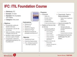 IFC: ITIL Foundation Course
                                                                                       Referência: IFC
                                                                                                                                                                  Programa:
                                                                                       Duração: 21 horas
                                                                                                                                                                   Introdução                               Organização, Papeis e
                                                                                       Standard: ITIL Foundation                                                      ◦   ITSM e ITIL                        Responsabilidades
                                                                                        2011 Edition                                                                   ◦   Evolução histórica                  ◦ Papéis chave na gestão de
                                                                                       Categoria: Entry Level                                                         ◦   Conceitos Base                        serviço
                                                                                                                                                                       ◦   A Gestão de Serviço                 ◦ Modelo RACI
                                                                                                                            Destinatários:
                                                                                    Objetivos:                                                                         ◦   O ciclo de vida do Serviço        Jogo de simulação ITIL
This information cannot be copied to any 3rd party without prior written consent.




                                                                                                                             Diretores de IT
                                                                                       Compreender a prática da                                                     Gestão do Ciclo de Vida                 2011 Edition
                                                                                                                             Managers IT
                                                                                        Gestão de Serviços                                                            do Serviço                               ◦ Aplicação prática dos
                                                                                                                             Gestores de Negócio                                                                conceitos apreendidos na
                                                                                       Compreender o ciclo de vida                                                    ◦ Processos de gestão do
                                                                                        dos serviços                         Gestores de Projeto                        ciclo de vida do serviço                formação
                                                                                                                             Membros de equipas de                             Service Strategy               ◦ Role-play
                                                                                       Saber os conceitos, princípios                                                      
                                                                                        e modelos chave do ITIL               prestação de serviços de IT                      Service Design                 ◦ Esclarecimento de dúvidas
                                                                                       Identificar e saber os principais                                                      Service Transition           Simulação de Exame de
                                                                                        processos, papeis e funções         Materiais:
                                                                                                                                                                               Service Operations            Certificação ITIL 2011
                                                                                                                                                                               Constinual Service
                                                                                       Compreender o sistema de                                                                                              Edition
                                                                                                                               Handouts do Curso                               Improvement
                                                                                        qualificações associado ao ITIL
                                                                                                                               Exercícios Desenvolvidos               ◦ Funções do ciclo de vida
                                                                                        Foundation 2011
                                                                                                                               ITIL - A Pocket Guide 2011                     Service Desk
                                                                                                                                – Van Haren (opcional)                         Application Management
                                                                                                                                                                               IT Operations




                                                                                                                                                             13                                              Become Winners, TOGETHER.
 