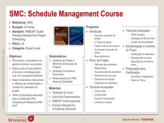 SMC: Schedule Management Course
                                                                                       Referência: SMC
                                                                                       Duração: 24 horas                                                 Programa:
                                                                                       Standard: PMBOK® Guide,                                            Introdução                            Técnicas Avançadas
                                                                                        Practice Standard for Project                                          ◦ Overview da gestão de              ◦ PERT Analysis
                                                                                        Scheduling                                                               projeto                            ◦ Simulação de Monte Carlo
                                                                                                                                                               ◦ A Triple Constraint                ◦ Análise de Sensibilidade
                                                                                       PDU’s: 24
                                                                                                                                                               ◦ Fatores críticos de sucesso      Monitorização e Controlo
                                                                                       Categoria: Expert Level                                                ◦ O processo de gestão de           do Prazo
This information cannot be copied to any 3rd party without prior written consent.




                                                                                                                                                                 tempo
                                                                                                                                                                                                    ◦ Atualização do calendário
                                                                                    Objetivos:                          Destinatários:                         ◦ Boas práticas de
                                                                                                                                                                                                    ◦ Recuperação do prazo
                                                                                       Reconhecer a importância da        Gestores de Projeto e            Plano de Projeto                      ◦ Reporting de controlo do
                                                                                        gestão do tempo nos projetos        Membros de Equipas de              ◦   Definição das atividades           prazo
                                                                                                                            Projetos                           ◦   Rolling Wave
                                                                                       Saber quais as boas práticas,                                                                             Preparação para
                                                                                        princípios e estratégias para      Diretores Funcionais e             ◦   Sequenciação das atividades     Certificação
                                                                                        criar um cronograma dinâmico        Executivos                         ◦   Estimativa dos recursos          ◦ Simulação e Diagnóstico
                                                                                                                           Responsáveis por PMO,              ◦   Estimativa da duração
                                                                                       Saber implementar indicadores                                                                               ◦ Plano de Treino
                                                                                                                            Áreas da Qualidade                 ◦   Calendário do calendário
                                                                                        e métricas de monitorização e
                                                                                        controlo do calendário do       Materiais:                           Técnicas Avançadas
                                                                                        projeto                                                                ◦   Critical Path
                                                                                                                         Handouts do Curso
                                                                                       Obter a preparação adequada                                            ◦   Critical Chain
                                                                                                                         Exercícios Desenvolvidos
                                                                                        para a certificação PMI                                                ◦   Duration Compression
                                                                                        Scheduling Professional (PMI-    PMBOK® Guide (opcional)              ◦   Leveling e Loading
                                                                                        SP)®                             Practice Standard for
                                                                                                                          Scheduling (Opcional)


                                                                                                                                                     25                                        Become Winners, TOGETHER.
 