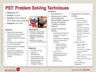 PST: Problem Solving Techniques
                                                                                                                                                        Programa:
                                                                                       Referência: PST
                                                                                                                                                         Enquadramento               Negociações de Sucesso e
                                                                                       Duração: 16 horas                                                                              Conflitos
                                                                                                                                                         Brainstorming - Análise
                                                                                       Standard: Decision Making                                          das competências             ◦ Relações Win/Win
                                                                                        And Problem Solving Strategies                                     desenvolvidas e aplicadas         Estilos de Negociação
                                                                                                                                                           na ação de formação               Negociação e Conflito
                                                                                       Categoria: Entry Level
                                                                                                                                                           “Trabalho em Equipa               Competências de um Bom
                                                                                                                                                                                               Negociador
                                                                                                                                                           Eficiente”
                                                                                                                                                                                             Preparação da Negociação
                                                                                                                                                         Análise de Problemas
                                                                                    Objetivos:                            Destinatários:
This information cannot be copied to any 3rd party without prior written consent.




                                                                                                                                                                                             Estratégias e Técnicas de
                                                                                                                           Diretores e responsáveis
                                                                                                                                                           Simples:                            Negociação Competitivas
                                                                                       Desenvolver capacidades e                                            ◦ Categorização de Problemas
                                                                                                                            Funcionais e Executivos                                                   Técnicas de Argumentação e
                                                                                        análise crítica para proceder à                                      ◦ Processo de resolução de                Persuasão
                                                                                                                           Gestores de Projeto e
                                                                                        resolução de problemas              Membros de Equipas de              problemas                              Negociação e fecho de
                                                                                        utilizando a técnica do problem     Projetos                         ◦ Comportamento e estratégias             Negócio
                                                                                        solving                            Membros de Equipas               ◦ Técnicas de resolução de               Role Play
                                                                                       Reconhecer as competências          Funcionais e Operacionais          Problemas                       ◦ Gestão de Conflitos
                                                                                        de um bom negociador                                                        Processo de análise e            Processo de gestão de
                                                                                                                                                                     resolução de problemas            conflitos: 7 steps
                                                                                       Saber desenvolver estratégias                                               Análise Causa/Efeito: 5          Tipos de conflitos
                                                                                        de negociação                     Materiais:                                 “Whys”, Drill Down,
                                                                                                                                                                     Fishbone                         Comportamento e estratégias
                                                                                       Saber aplicar estratégias de         Handouts do Curso                                                       Técnicas de Gestão de
                                                                                                                                                             ◦ Fecho e decisão
                                                                                        gestão de negociação para o          Exercícios                                                               Conflitos
                                                                                                                              Desenvolvidos                  ◦ Importância de uma eficaz
                                                                                        sucesso da resolução de                                                análise de problemas na                Gestão de conflitos e Influência
                                                                                        conflitos                            Como Conduzir Uma                equipa                                 Gestão das Emoções
                                                                                                                              Negociação (opcional)          ◦ Role Play                              Prevenir conflitos interpessoais
                                                                                                                             Decision Making and            ◦ Método do caso                         Role Play
                                                                                                                              Problem Solving                                                  ◦ Plano de Melhoria da
                                                                                                                              Strategies (opcional)                                              Competência


                                                                                                                                                        40                                     Become Winners, TOGETHER.
 