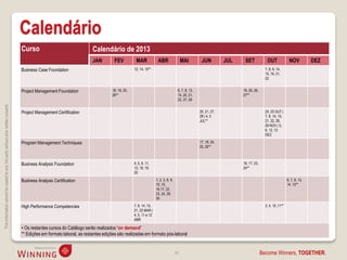Calendário
                                                                                    Curso                                 Calendário de 2013
                                                                                                                          JAN        FEV           MAR             ABR                  MAI         JUN          JUL    SET             OUT              NOV           DEZ
                                                                                    Business Case Foundation                                      12, 14, 15**                                                                         7, 8, 9, 14,
                                                                                                                                                                                                                                       15, 16, 21,
                                                                                                                                                                                                                                       22


                                                                                    Project Management Foundation                   18, 19, 25,                                     6, 7, 8, 13,                       19, 20, 26,
                                                                                                                                    26**                                            14, 20, 21,                        27**
                                                                                                                                                                                    22, 27, 28
This information cannot be copied to any 3rd party without prior written consent.




                                                                                    Project Management Certification                                                                               20, 21, 27,                         24, 25 OUT |
                                                                                                                                                                                                   28 | 4, 5                           7, 8, 14, 15,
                                                                                                                                                                                                   JUL**                               21, 22, 28,
                                                                                                                                                                                                                                       29 NOV | 5,
                                                                                                                                                                                                                                       6, 12, 13
                                                                                                                                                                                                                                       DEZ

                                                                                    Program Management Techniques                                                                                  17, 18, 24,
                                                                                                                                                                                                   25, 26**



                                                                                    Business Analysis Foundation                                  4, 5, 6, 11,                                                         16, 17, 23,
                                                                                                                                                  12, 18, 19,                                                          24**
                                                                                                                                                  20

                                                                                    Business Analysis Certification                                               1, 2, 3, 8, 9,                                                                        6, 7, 8, 13,
                                                                                                                                                                  10, 15,                                                                               14, 15**
                                                                                                                                                                  16,17, 22,
                                                                                                                                                                  23, 24, 29,
                                                                                                                                                                  30

                                                                                    High Performance Competencies                                 7, 8, 14, 15,                                                                        3, 4, 10 ,11**
                                                                                                                                                  21, 22 MAR |
                                                                                                                                                  4, 5, 11 e 12
                                                                                                                                                  ABR

                                                                                    • Os restantes cursos do Catálogo serão realizados “on demand”
                                                                                    ** Edições em formato laboral, as restantes edições são realizadas em formato pós-laboral


                                                                                                                                                                                   46                                                Become Winners, TOGETHER.
 