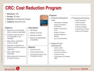 CRC: Cost Reduction Program
                                                                                       Referência: CRC
                                                                                                                                                                   Programa:
                                                                                       Duração: 24 horas
                                                                                                                                                                    Contexto da Redução de                  Processo de Cost Saving
                                                                                       Standard: Cost Reduction Analysis
                                                                                                                                                                     Custo                                     ◦   Análise Empresarial
                                                                                       Categoria: Advanced Level                                                       ◦ Necessidade e Vantagens              ◦   Recolha de Dados
                                                                                                                                                                        ◦ Políticas, Prioridades e             ◦   Análise do Processo
                                                                                                                                                                          Ferramentas                          ◦   Proposta de Redução
                                                                                    Objetivos:                            Destinatários:                                ◦ Eficiência e Redução de              ◦   Implementação do Projeto
This information cannot be copied to any 3rd party without prior written consent.




                                                                                       Desenvolver uma visão global         Alta Direção                                Custo
                                                                                                                                                                                                               ◦   Auditoria aos Resultados
                                                                                        sobre os custos da organização       Gestores Funcionais                       ◦ Análise do Processo
                                                                                       Conhecer os tipos de custo, a                                                   ◦ Questões, Relatórios e
                                                                                                                             Gestores de Projeto
                                                                                        sua composição e a sua                                                            Métricas
                                                                                        modelação                            Membros do Departamento                   ◦ Buy-In dos Stakeholders
                                                                                                                              da Qualidade
                                                                                       Saber estimar, orçamentar e
                                                                                        controlar os custos                                                           Gestão de Custo
                                                                                       Saber gerir e implementar um                                                   Organizacional
                                                                                        projeto de redução de custos na   Materiais:                                    ◦   CAPEX e OPEX
                                                                                        organização                          Handouts do Curso                         ◦   Estimativa de Custo
                                                                                       Saber auditar custo na               Exercícios Desenvolvidos                  ◦   Processo de Orçamento
                                                                                        organização                          Cost Reduction Analysis: Tools            ◦   Controlo de Custos
                                                                                       Saber implementar mecanismos          & Strategies (opcional)                   ◦   Custo Baseado em Atividades
                                                                                        de melhoria contínua                                                                (ABC)




                                                                                                                                                               8                                          Become Winners, TOGETHER.
 