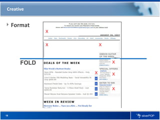 Creative Format FOLD X X X X X X X 