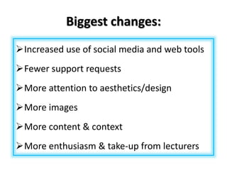 Biggest changes:
Increased use of social media and web tools
Fewer support requests
More attention to aesthetics/design
More images
More content & context
More enthusiasm & take-up from lecturers