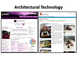 Architectural Technology