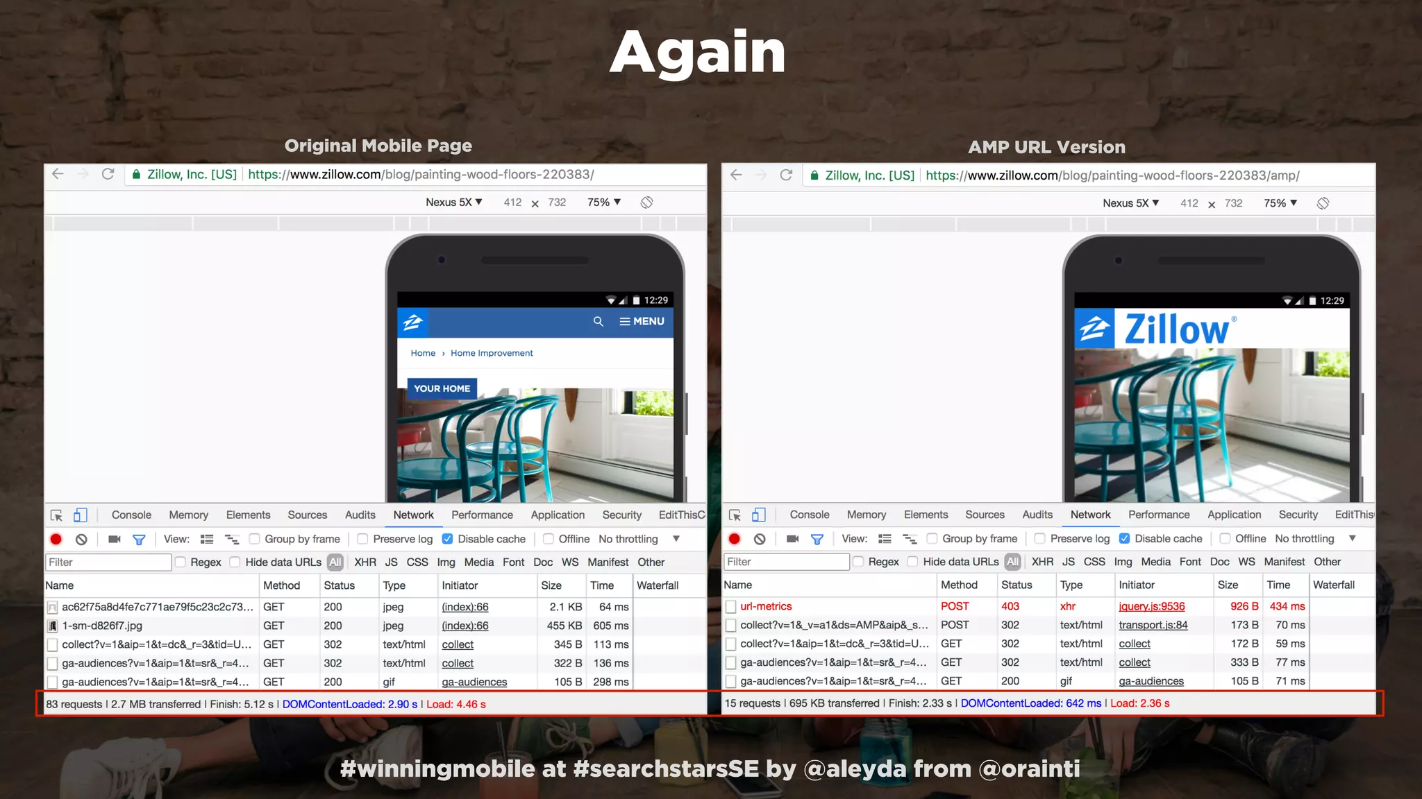 #winningmobile at #searchstarsSE by @aleyda from @orainti
Again
Original Mobile Page AMP URL Version
 