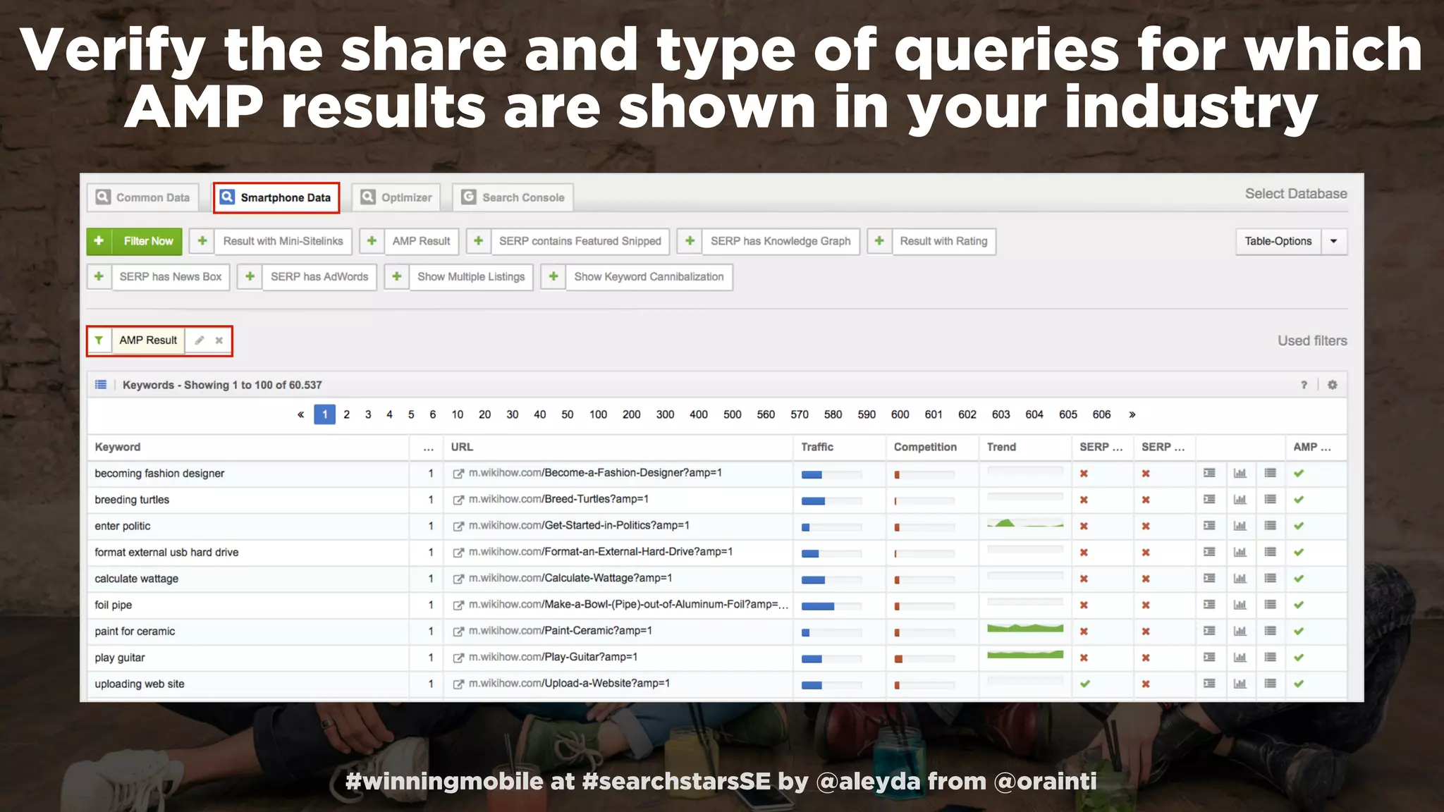 #winningmobile at #searchstarsSE by @aleyda from @orainti
Verify the share and type of queries for which
AMP results are shown in your industry
 