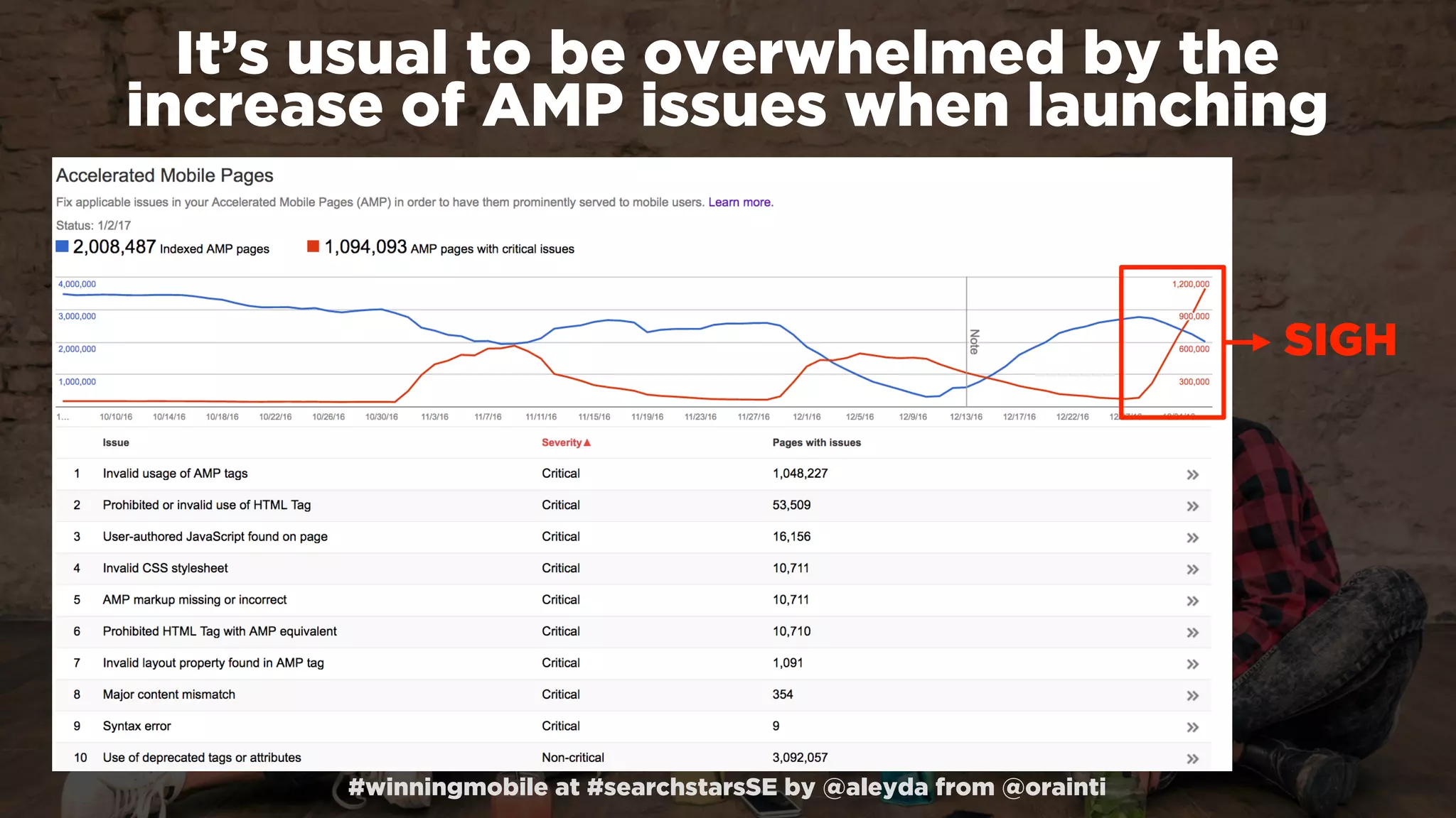 #winningmobile at #searchstarsSE by @aleyda from @orainti
It’s usual to be overwhelmed by the  
increase of AMP issues when launching
SIGH
 
