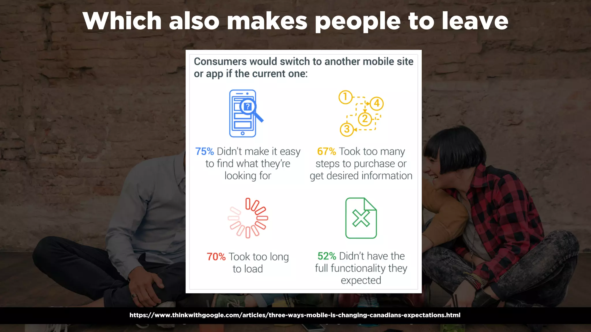 #winningmobile at #searchstarsSE by @aleyda from @orainti
Which also makes people to leave
https://www.thinkwithgoogle.com/articles/three-ways-mobile-is-changing-canadians-expectations.html
 