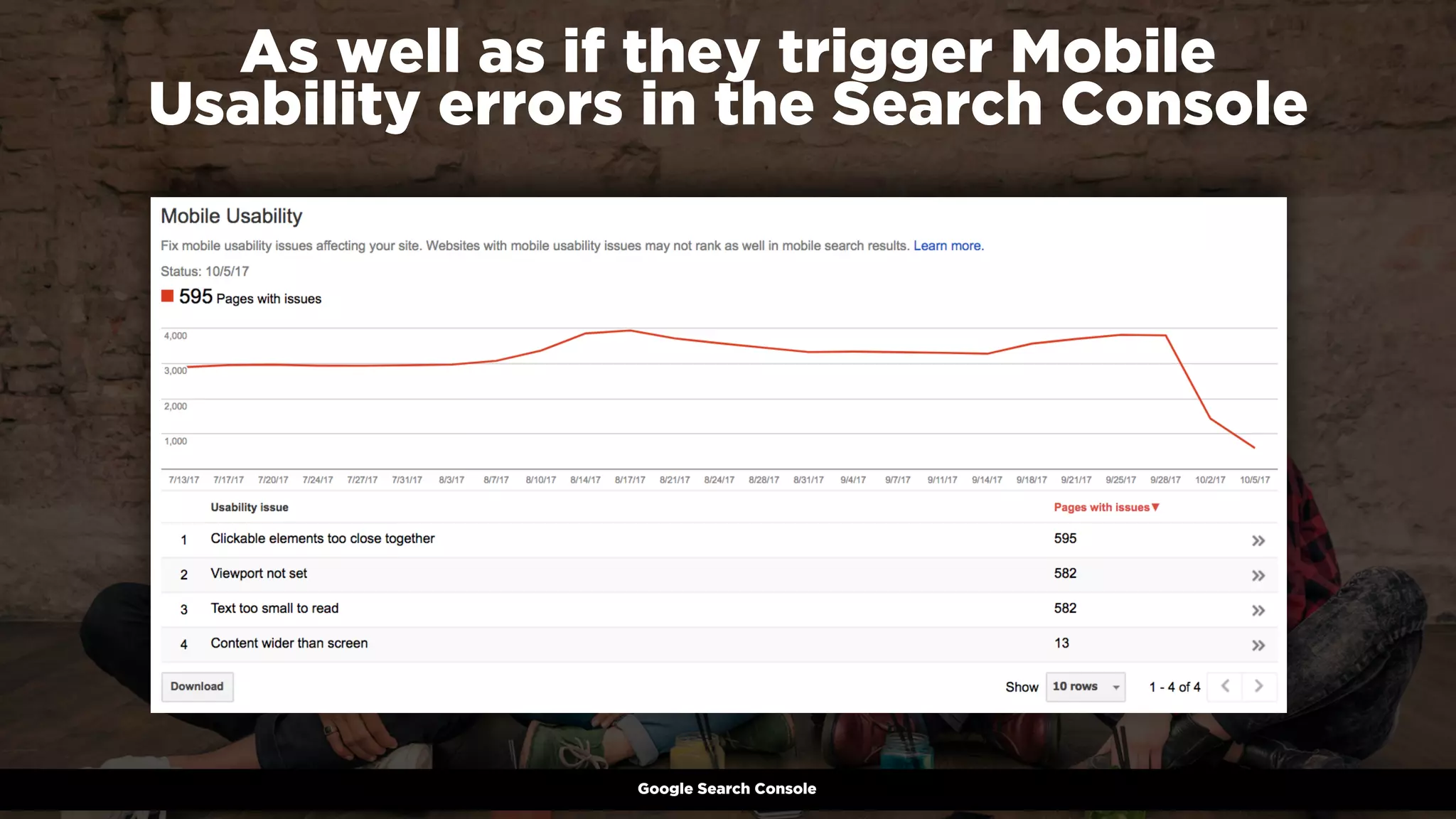 #winningmobile at #searchstarsSE by @aleyda from @oraintiGoogle Search Console
As well as if they trigger Mobile  
Usability errors in the Search Console
 