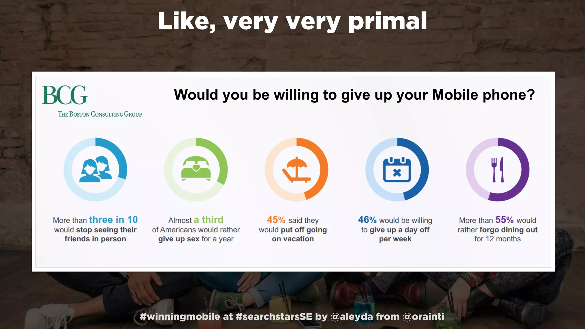 #winningmobile at #searchstarsSE by @aleyda from @orainti
Like, very very primal
Would you be willing to give up your Mobile phone?
 