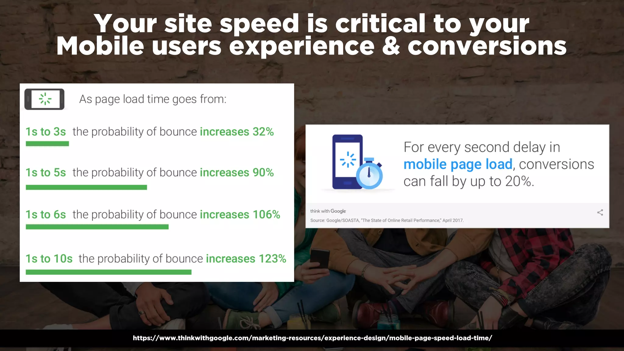 #winningmobile at #searchstarsSE by @aleyda from @oraintihttps://www.thinkwithgoogle.com/marketing-resources/experience-design/mobile-page-speed-load-time/
Your site speed is critical to your  
Mobile users experience & conversions
 