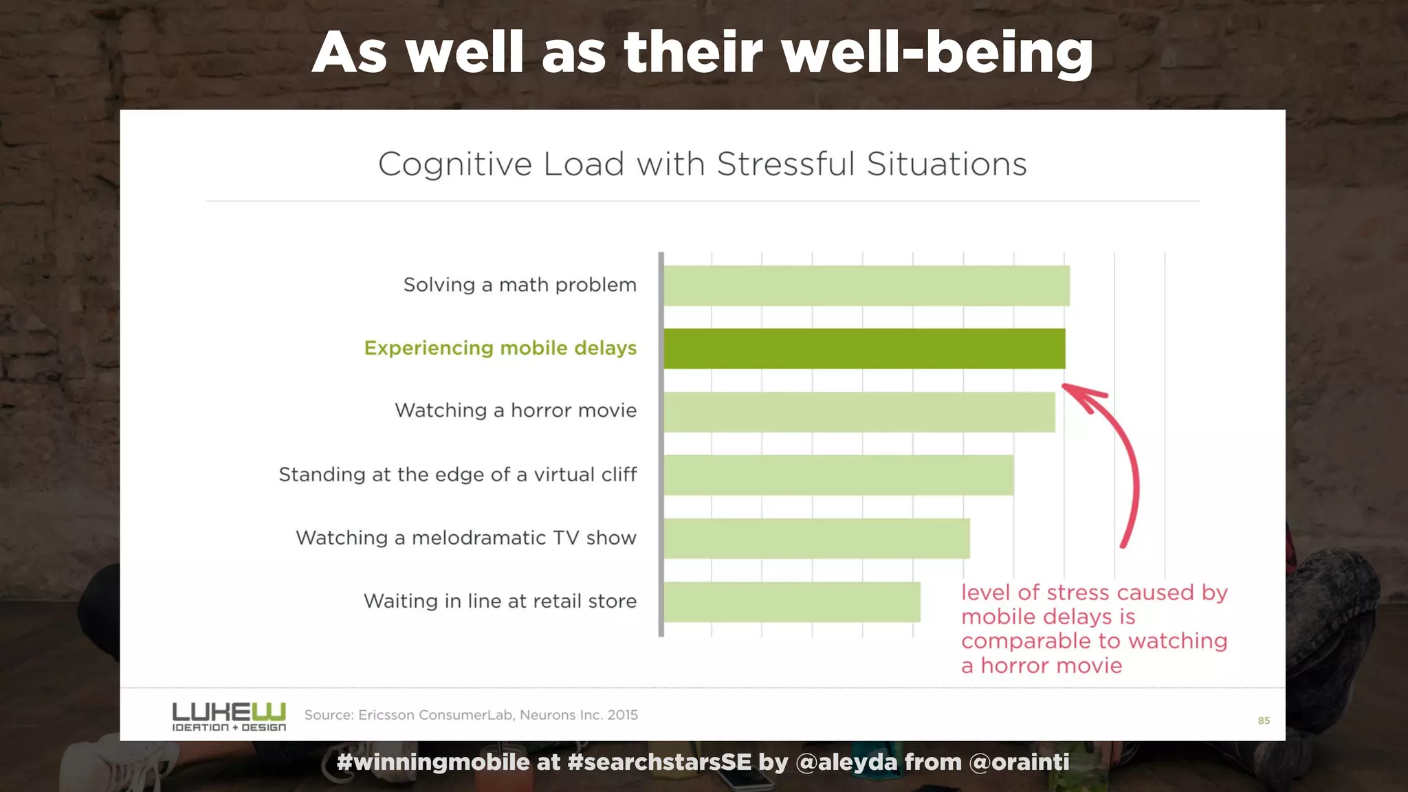 #winningmobile at #searchstarsSE by @aleyda from @orainti
As well as their well-being
 