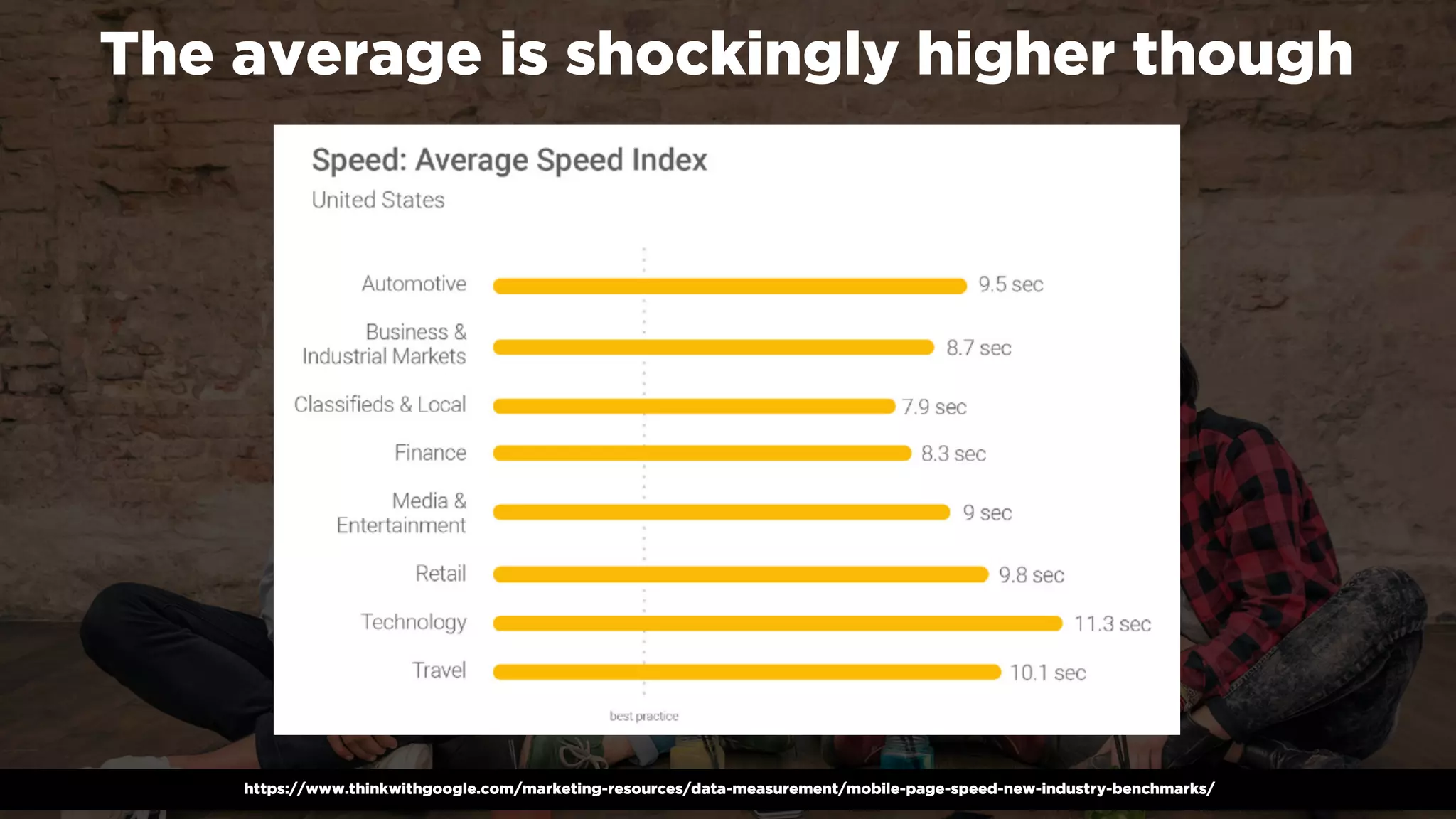 #winningmobile at #searchstarsSE by @aleyda from @orainti
The average is shockingly higher though
https://www.thinkwithgoogle.com/marketing-resources/data-measurement/mobile-page-speed-new-industry-benchmarks/
 