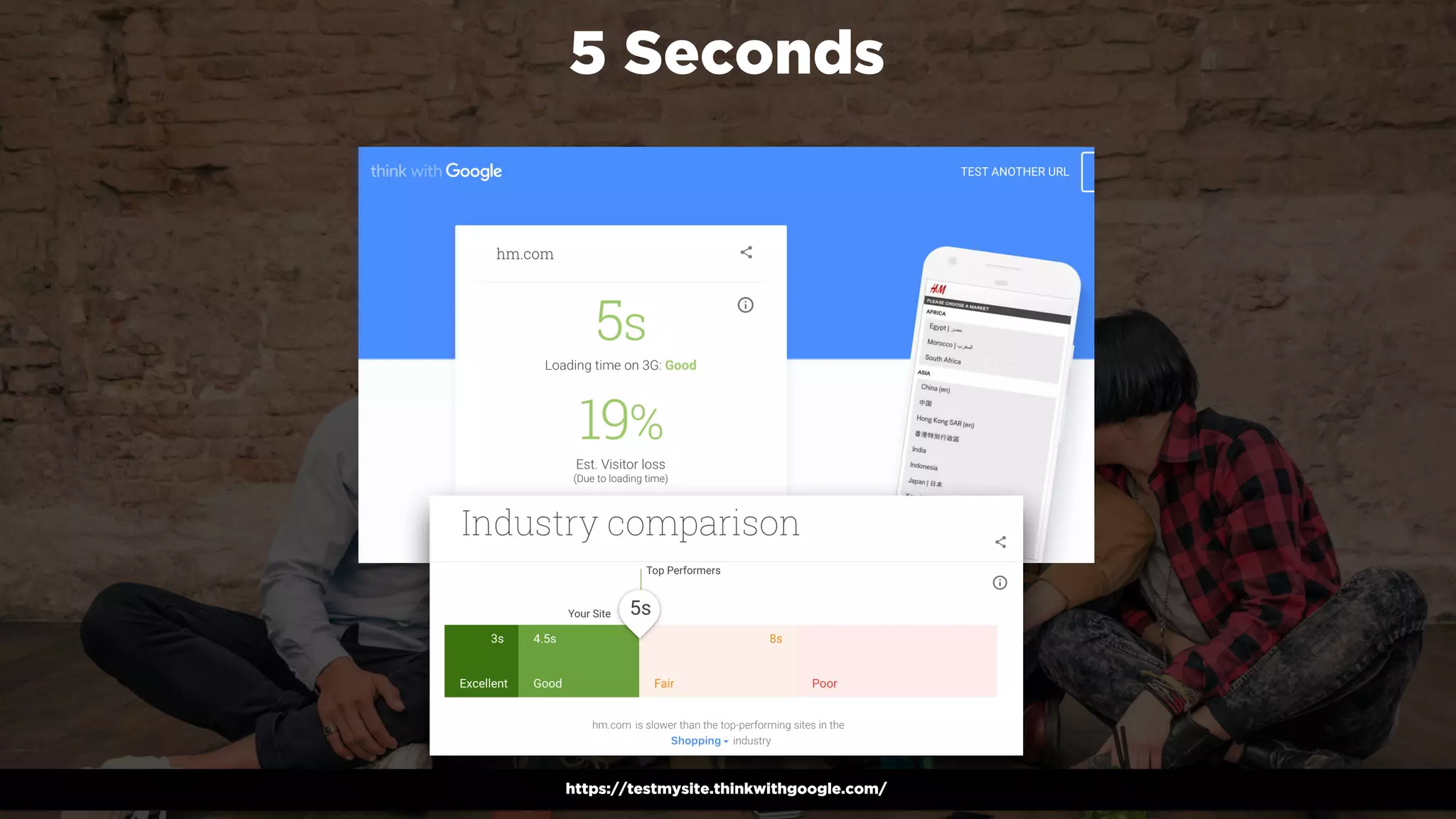 #winningmobile at #searchstarsSE by @aleyda from @orainti
5 Seconds
https://testmysite.thinkwithgoogle.com/
 