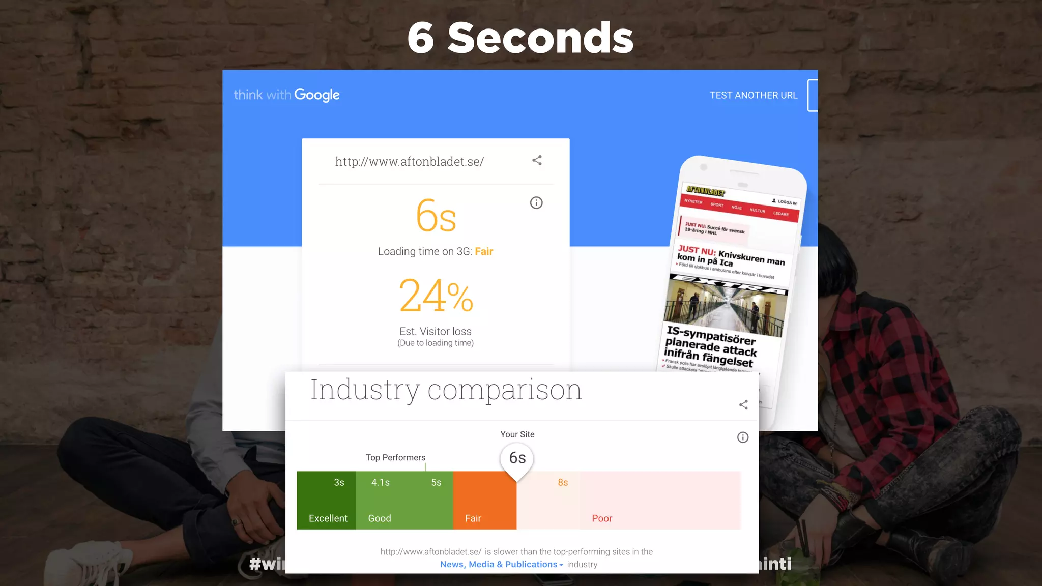 #winningmobile at #searchstarsSE by @aleyda from @orainti
6 Seconds
 