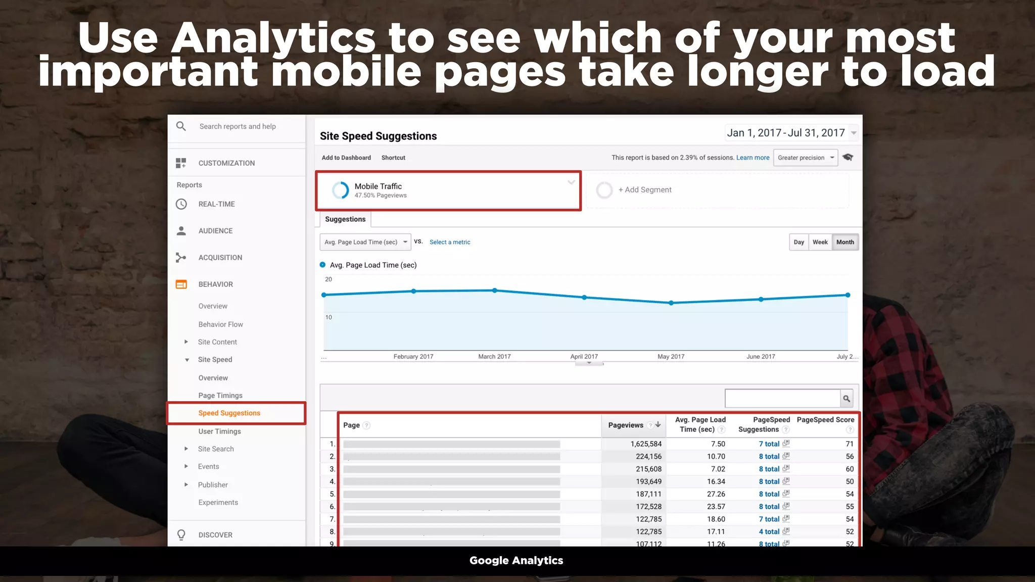 #winningmobile at #searchstarsSE by @aleyda from @orainti#mobileﬁrstseo at #TuringFest by @aleyda from @orainti
Use Analytics to see which of your most
important mobile pages take longer to load
Google Analytics
 