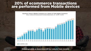 #winningmobile at #searchstarsSE by @aleyda from @orainti
20% of ecommerce transactions  
are performed from Mobile devices
 