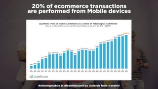 #winningmobile at #learninbound by @aleyda from @orainti
20% of ecommerce transactions  
are performed from Mobile devices
 