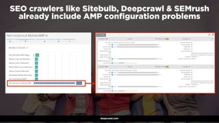 #winningmobile at #learninbound by @aleyda from @oraintideepcrawl.com
SEO crawlers like Sitebulb, Deepcrawl & SEMrush 
already include AMP conﬁguration problems
 
