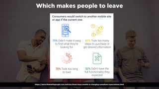 #winningmobile at #learninbound by @aleyda from @orainti
Which makes people to leave
https://www.thinkwithgoogle.com/articles/three-ways-mobile-is-changing-canadians-expectations.html
 