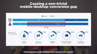 #winningmobile at #learninbound by @aleyda from @orainti
Causing a non-trivial  
mobile-desktop conversion gap
 