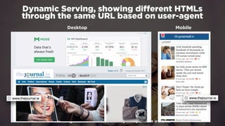 #winningmobile at #learninbound by @aleyda from @orainti
Dynamic Serving, showing different HTMLs
through the same URL based on user-agent
Desktop Mobile
 