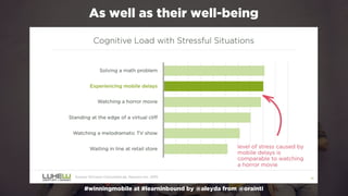 #winningmobile at #learninbound by @aleyda from @orainti
As well as their well-being
 