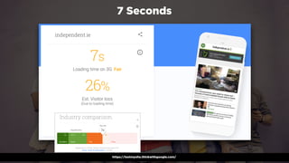 #winningmobile at #learninbound by @aleyda from @orainti
7 Seconds
https://testmysite.thinkwithgoogle.com/
 