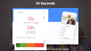 #winningmobile at #learninbound by @aleyda from @orainti
10 Seconds
 