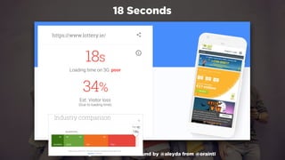 #winningmobile at #learninbound by @aleyda from @orainti
18 Seconds
 