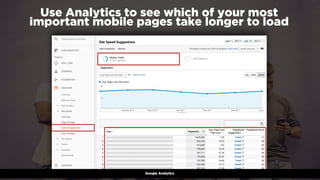 #winningmobile at #learninbound by @aleyda from @orainti#mobileﬁrstseo at #TuringFest by @aleyda from @orainti
Use Analytics to see which of your most
important mobile pages take longer to load
Google Analytics
 
