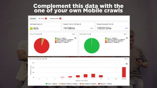#winningmobile at #learninbound by @aleyda from @orainti
Complement this data with the  
one of your own Mobile crawls
 