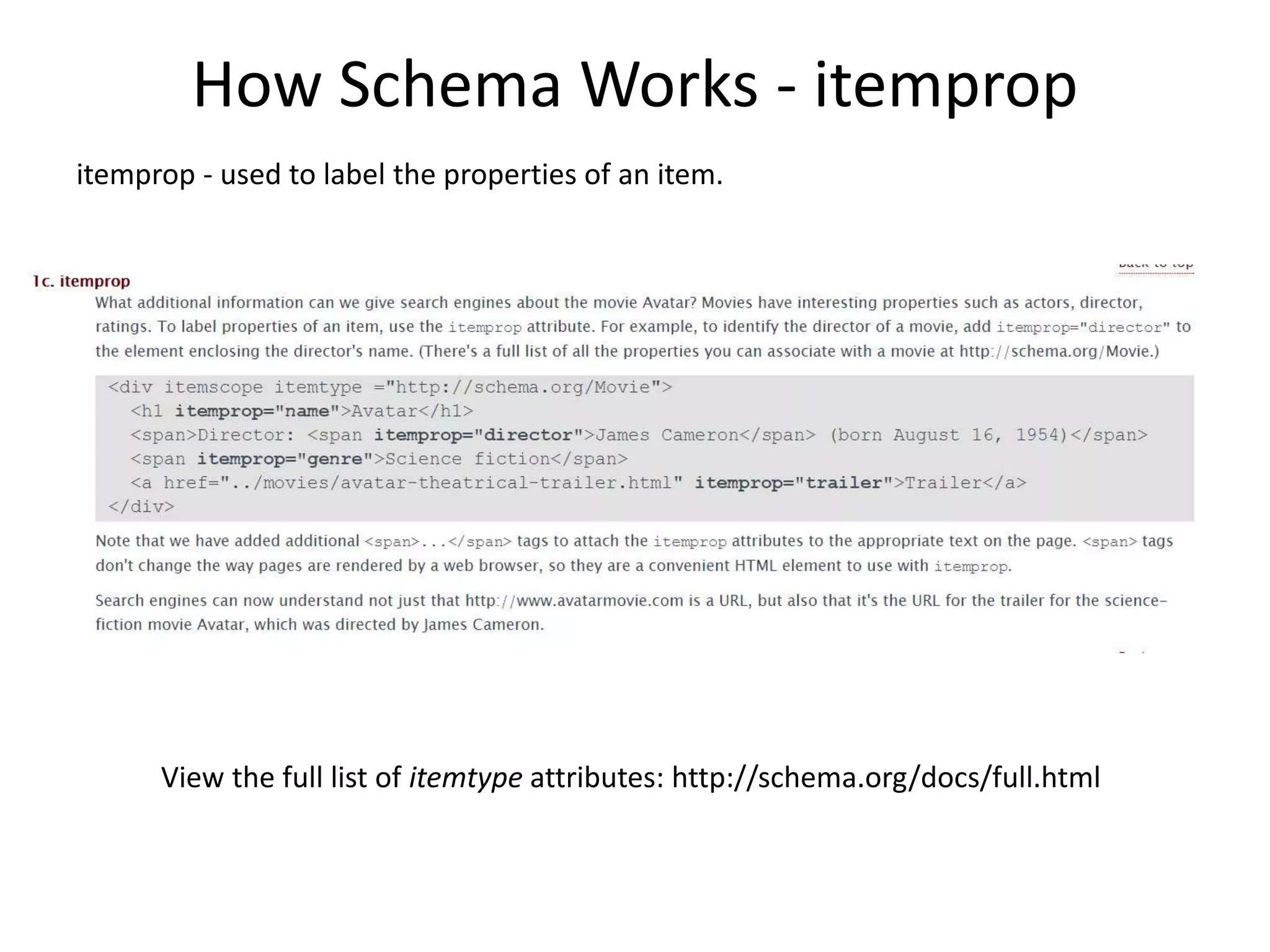 How Schema Works - itemprop
itemprop - used to label the properties of an item.
View the full list of itemtype attributes: http://schema.org/docs/full.html
 