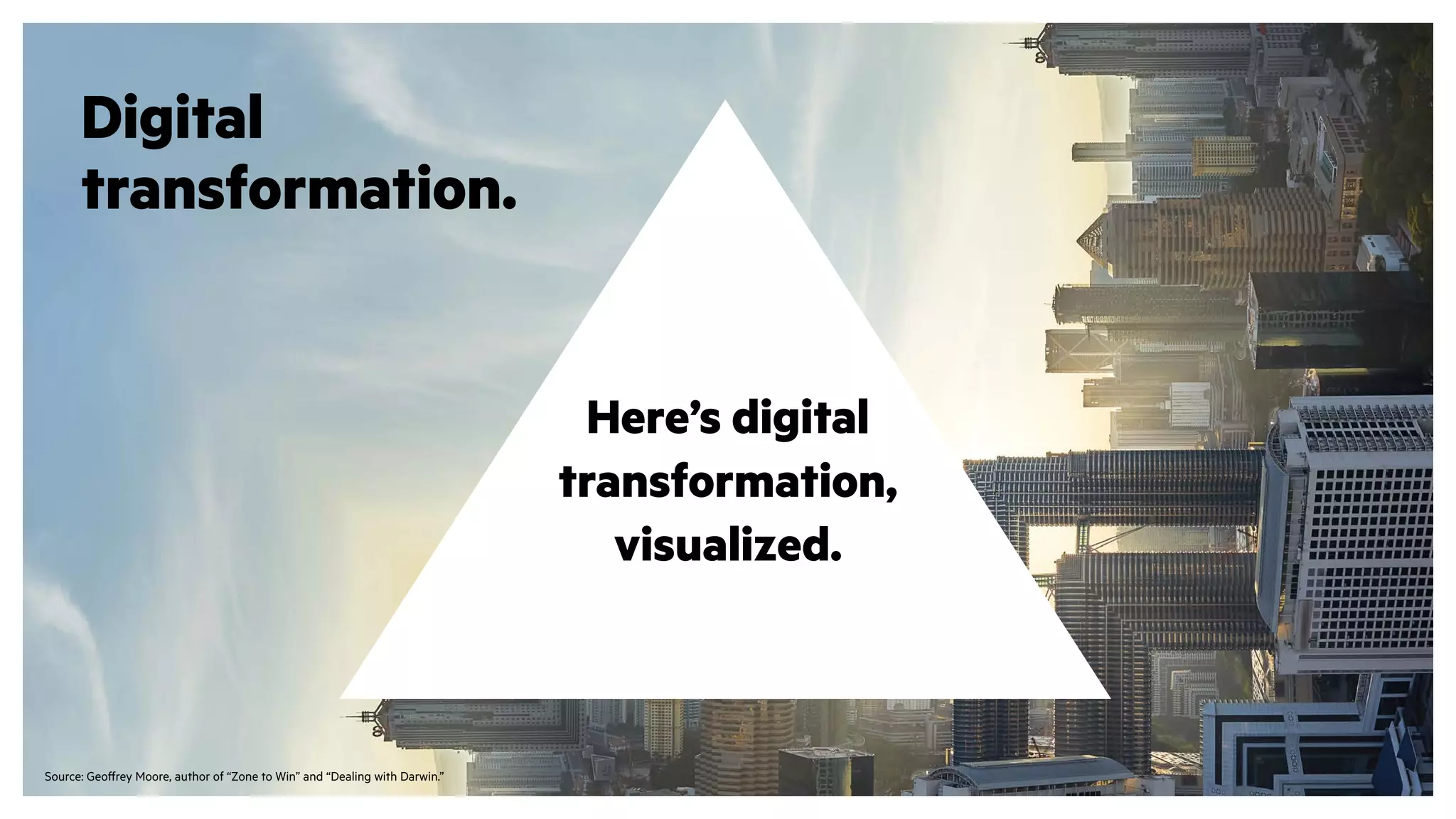 Source: Geoffrey Moore, author of “Zone to Win” and “Dealing with Darwin.”
IT
Business
Operations
Here’s digital
transformation,
visualized.
Digital
transformation.
 