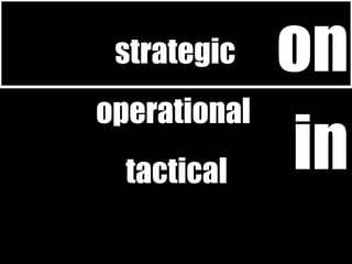 strategic
operational
tactical
on
in
 