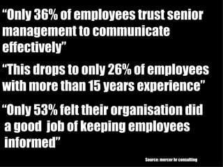 “ Only 36% of employees trust senior management to communicate effectively” “ This drops to only 26% of employees  with more than 15 years experience” Source: mercer hr consulting   “ Only 53% felt their organisation did a good  job of keeping employees informed” 