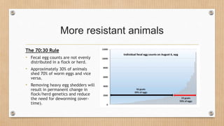 More resistant animals
The 70:30 Rule
• Fecal egg counts are not evenly
distributed in a flock or herd.
• Approximately 30% of animals
shed 70% of worm eggs and vice
versa.
• Removing heavy egg shedders will
result in permanent change in
flock/herd genetics and reduce
the need for deworming (over-
time).
 