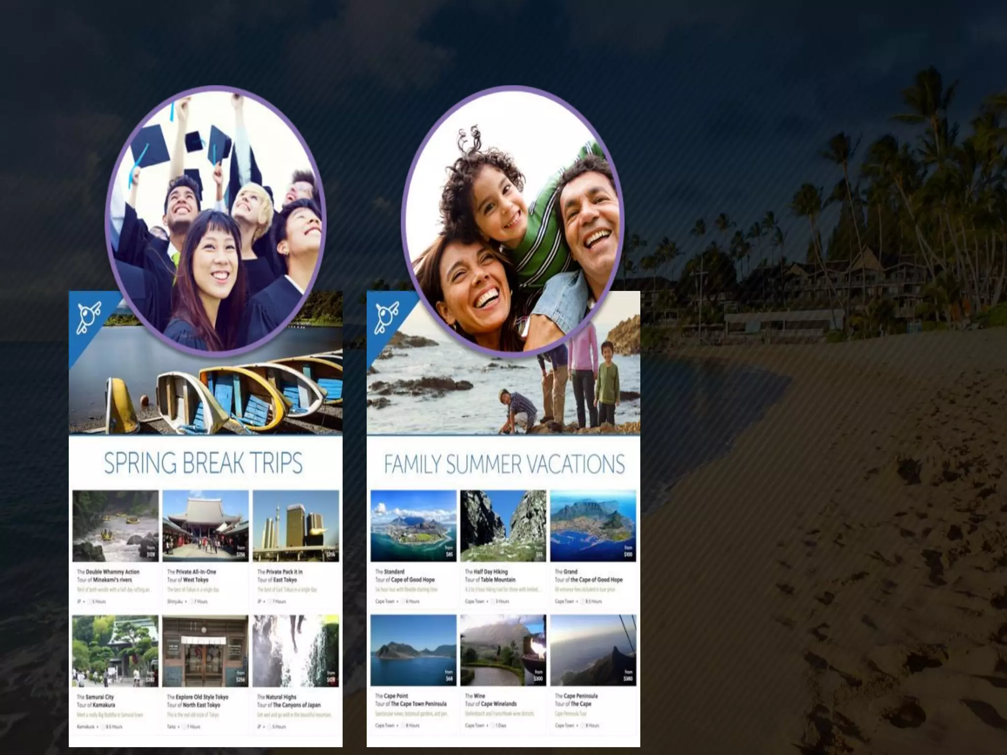 Page 15Marketo Proprietary and Confidential | © Marketo, Inc. 6/22/2015
 