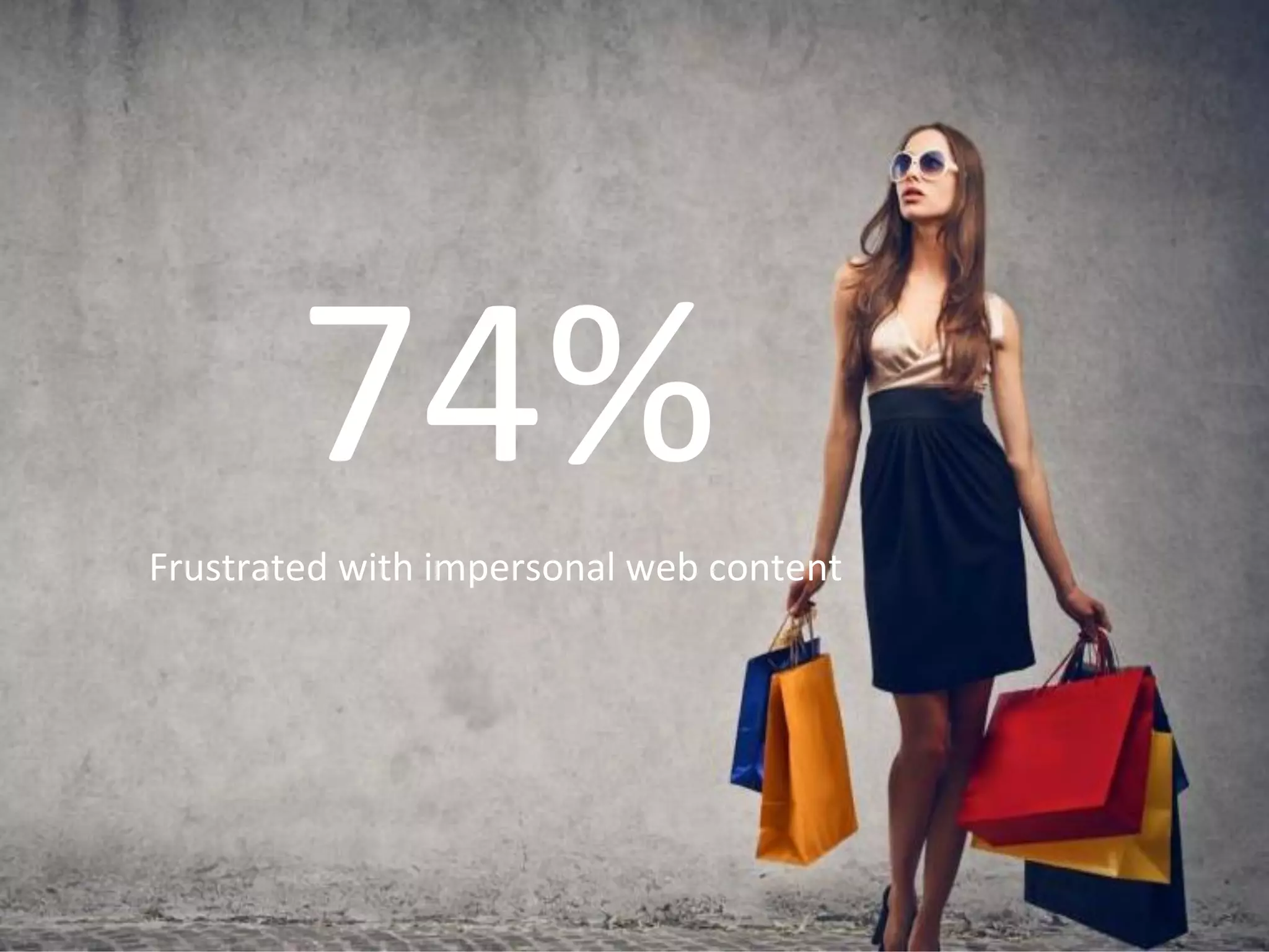 Page 3Marketo Proprietary and Confidential | © Marketo, Inc. 6/22/2015
74%Frustrated with impersonal web content
 